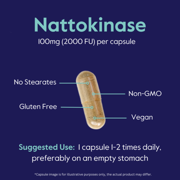 Nattokinase 100mg - Image 7