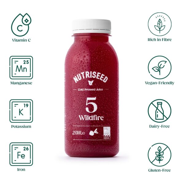 Wildfire Juice Pack - Image 3