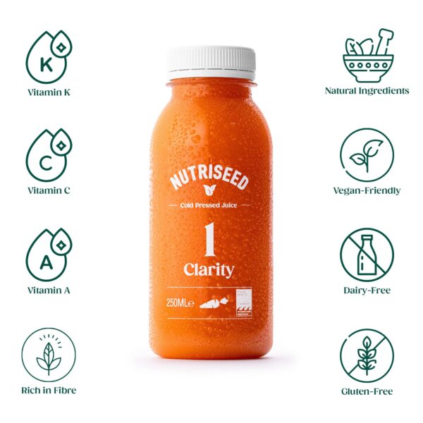 Clarity Juice Pack - Image 3