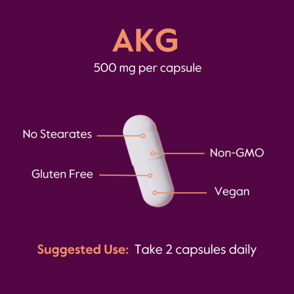 Alpha Ketoglutaric Acid (AKG) 500mg - Image 7