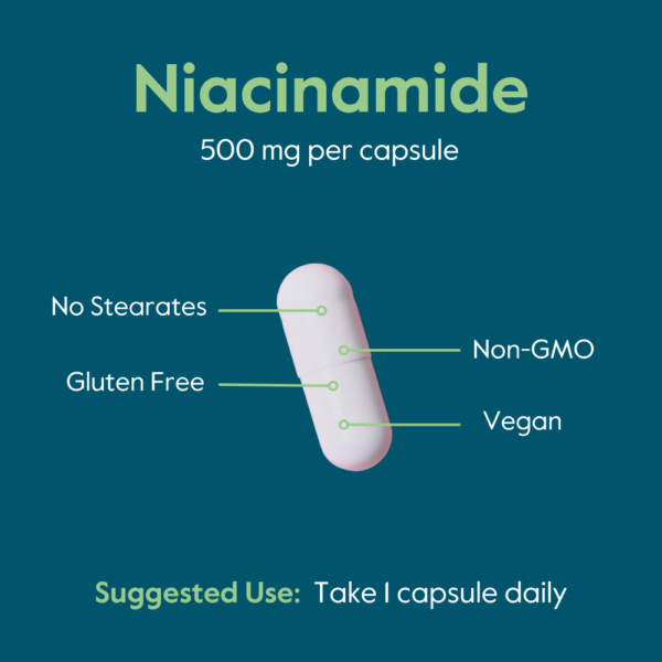 Niacinamide 500mg - Image 7