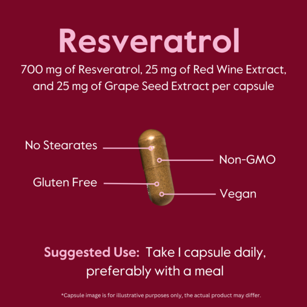 Resveratrol 700mg - Image 8