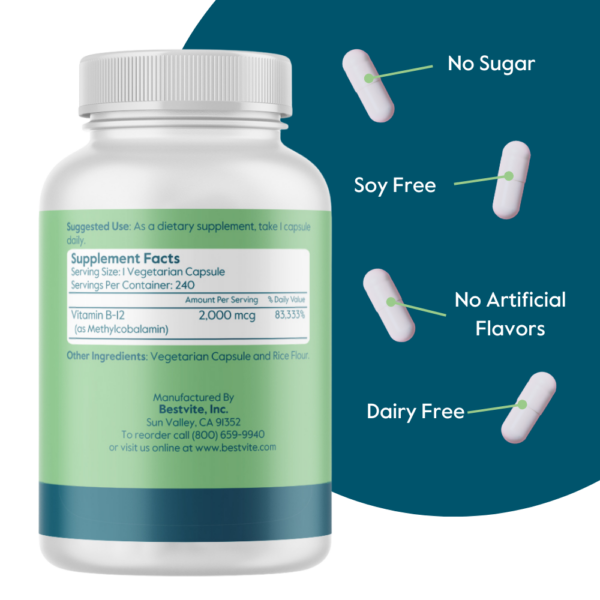 Vitamin B12 (Methylcobalamin) 2000mcg - Image 3