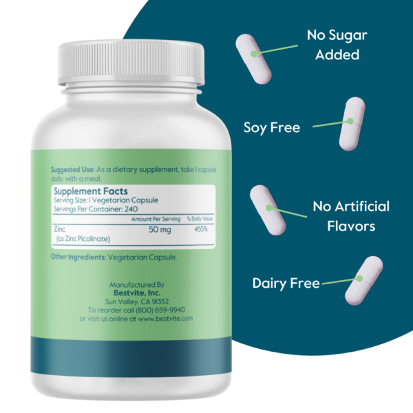Zinc Picolinate 50mg - Image 3