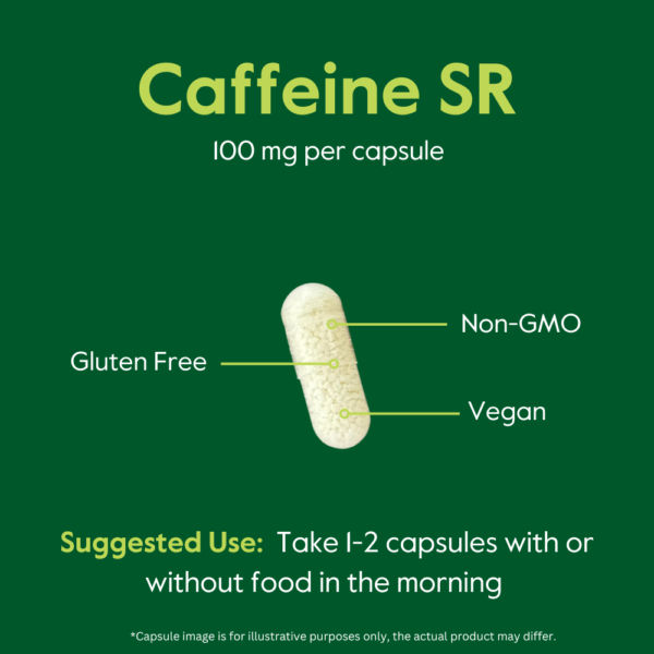 Caffeine SR (Sustained Release) 100mg - Image 6