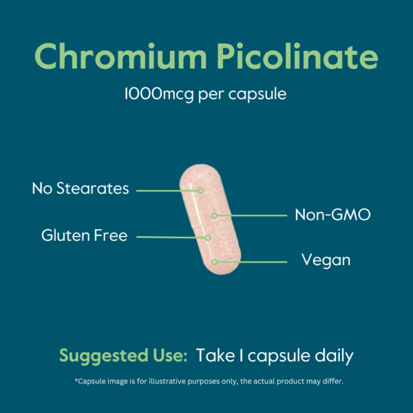 Chromium Picolinate 1000mcg - Image 6
