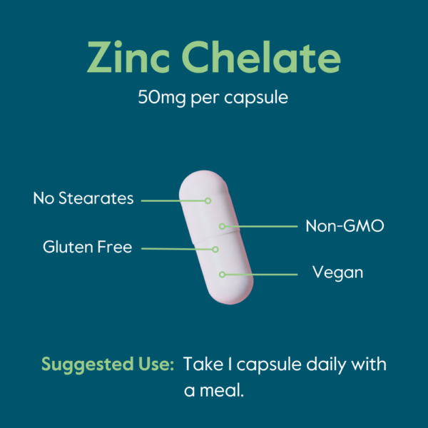 Zinc Chelate 50mg - Image 7
