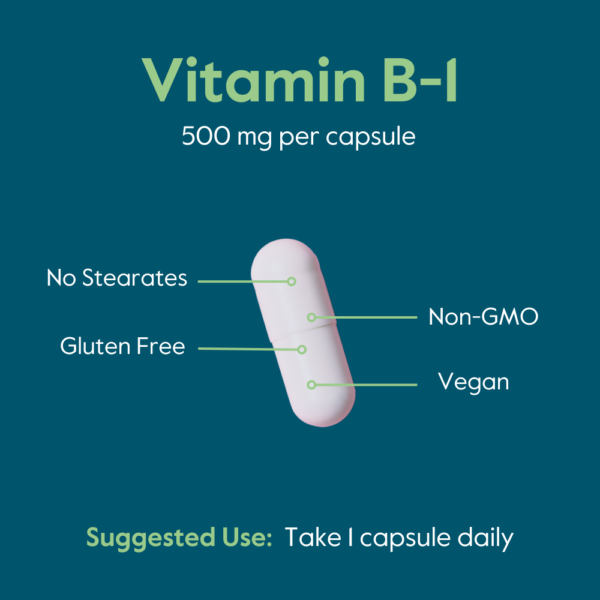Vitamin B-1 (Thiamin) 500mg - Image 7
