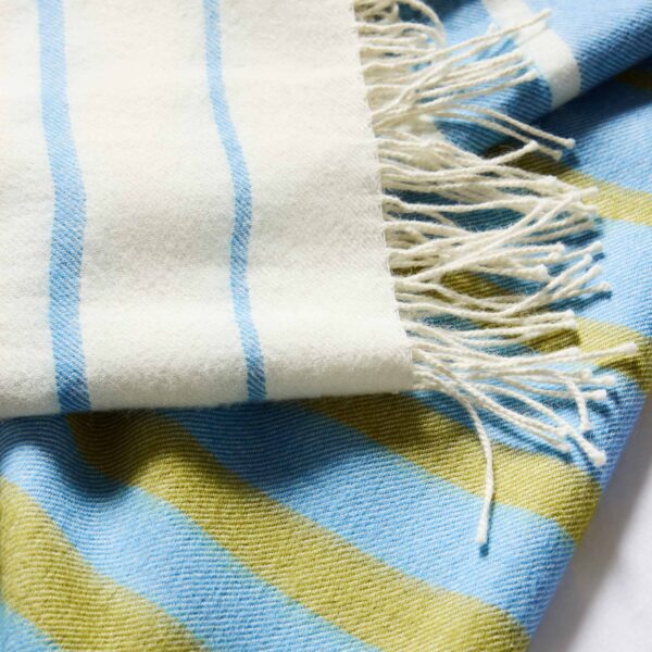 Alpaca Gradient Throw Blanket - Image 2