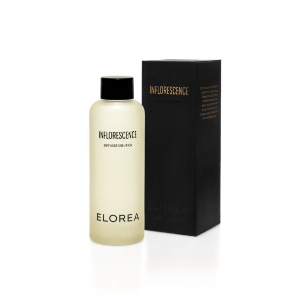 Diffuser Solution - Image 7