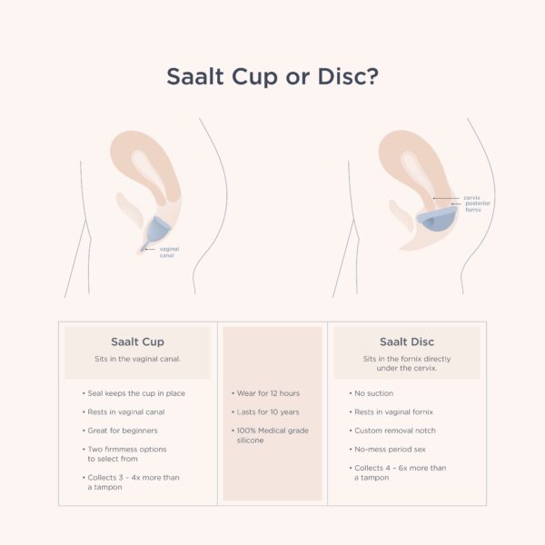 Saalt Soft Cup - Image 19