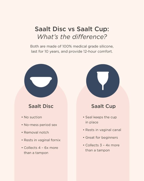 Saalt Disc - Image 12