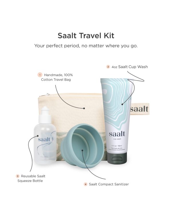Saalt Travel Kit - Image 2