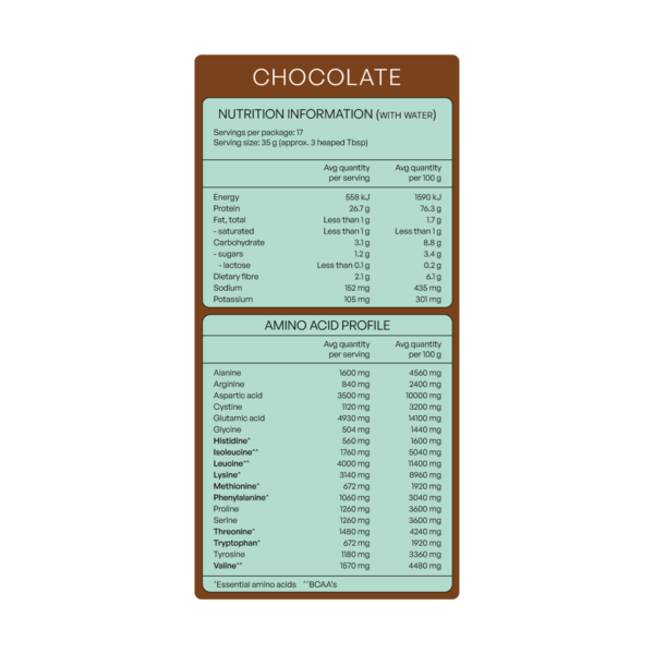 NZ Whey Protein Isolate+ - Image 4