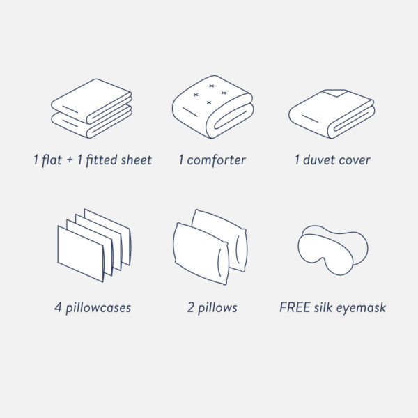Test Classic Percale Move-In Bundle - Image 29